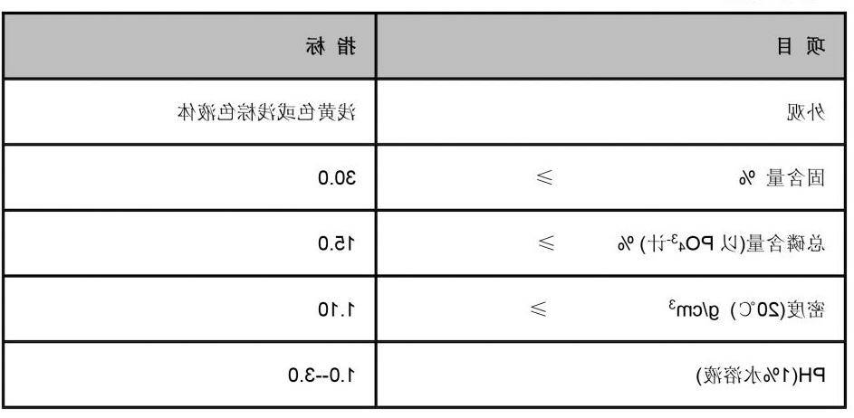 LK-319 钢厂专用阻垢缓蚀剂